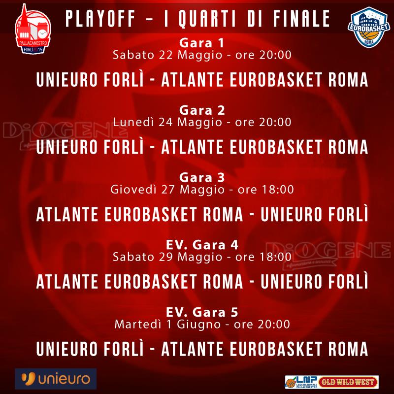 Unieuro - Eurobasket