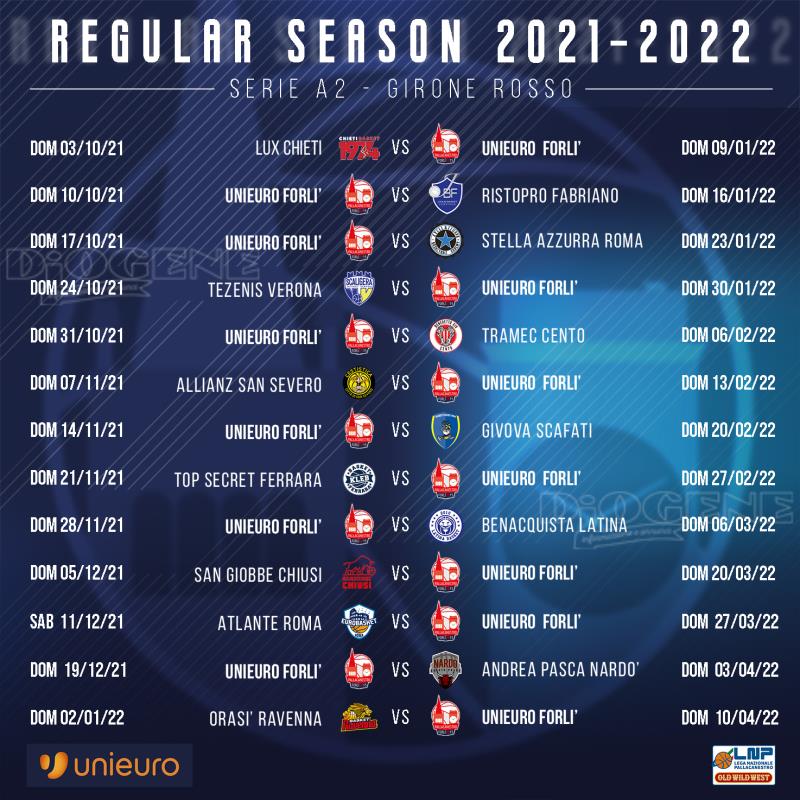 GIRONE ROSSO 2021/2022. 
